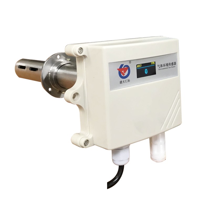 RS-CH2O-x-x管道式甲醛变送器图片