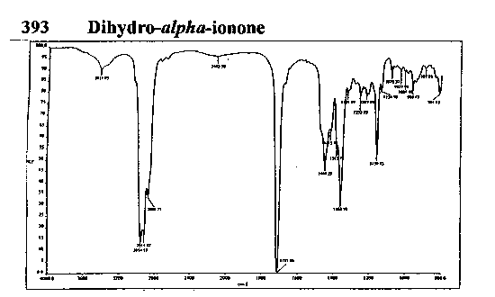 Dihydro-alpha-iononeͼ1