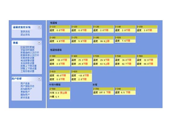 智能GPRS无线建筑节能综合能效评级测定系统JP-ARPG80图片