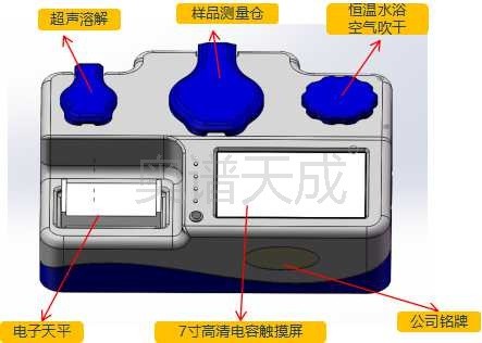 ATP7300多功能全光谱紫外可见分光光度计图?></a></div> <span style=