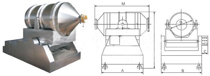 EYH系列二维运动混合机图?></a></div> <span style=