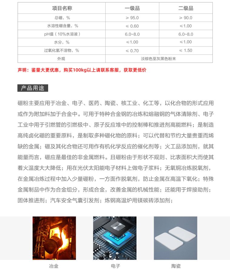 硼粉-应用? width=