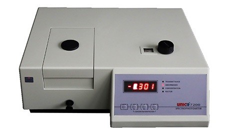 2000可见分光光度计图?></a></div> <span style=