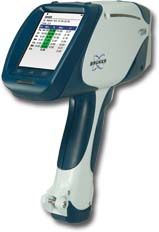 S1 TITAN 手持式荧光光谱仪图片