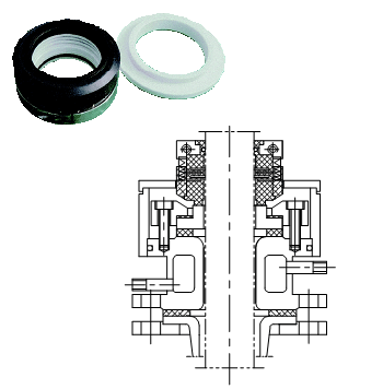 单端面机械密封图�?></a></div>    <span style=