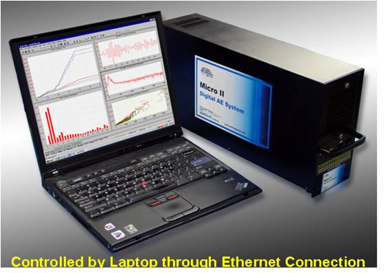 声发射系统图?></a></div>    <span style=