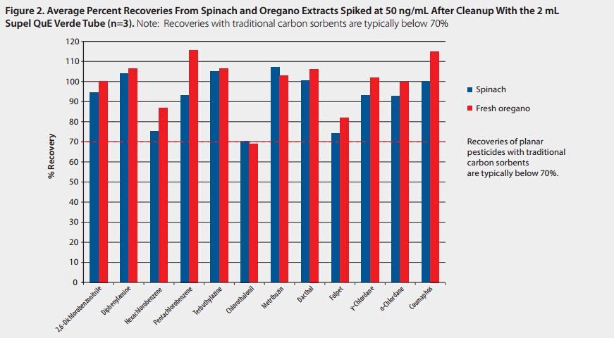 Supel QuE Verdũҩ������