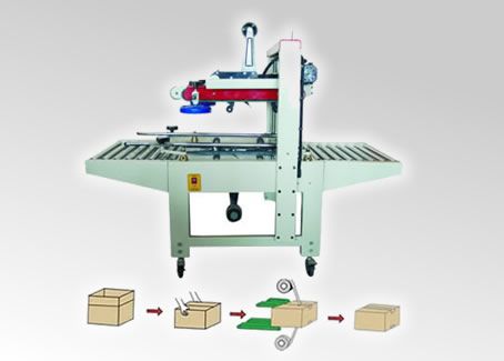 自动胶带封箱机图�?></a></div>    <span style=