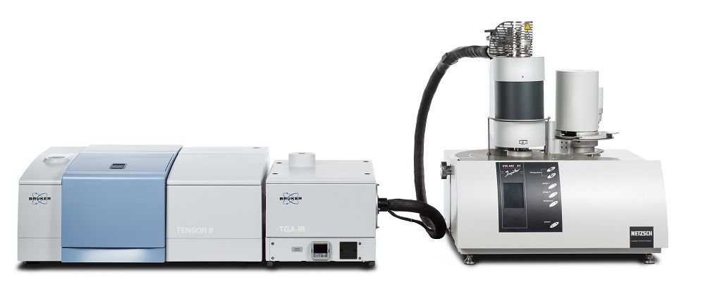 TG(STA)-FTIR热红联用系统图片