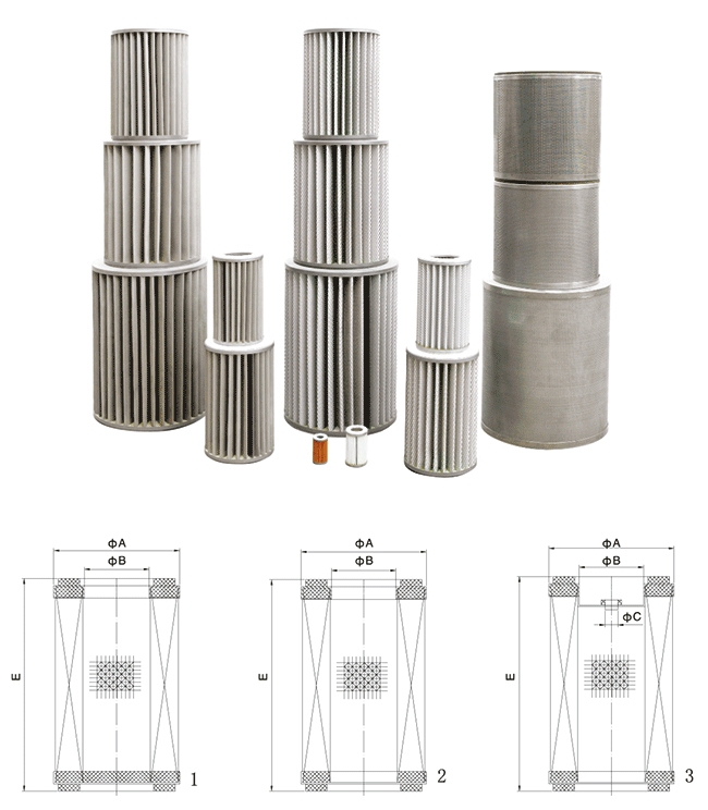 PCHG进口PSFG-324滤芯－燃气滤芯图?></a></div>    <span style=