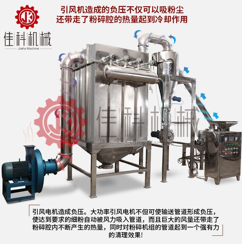 500目绿茶超细磨粉机图片