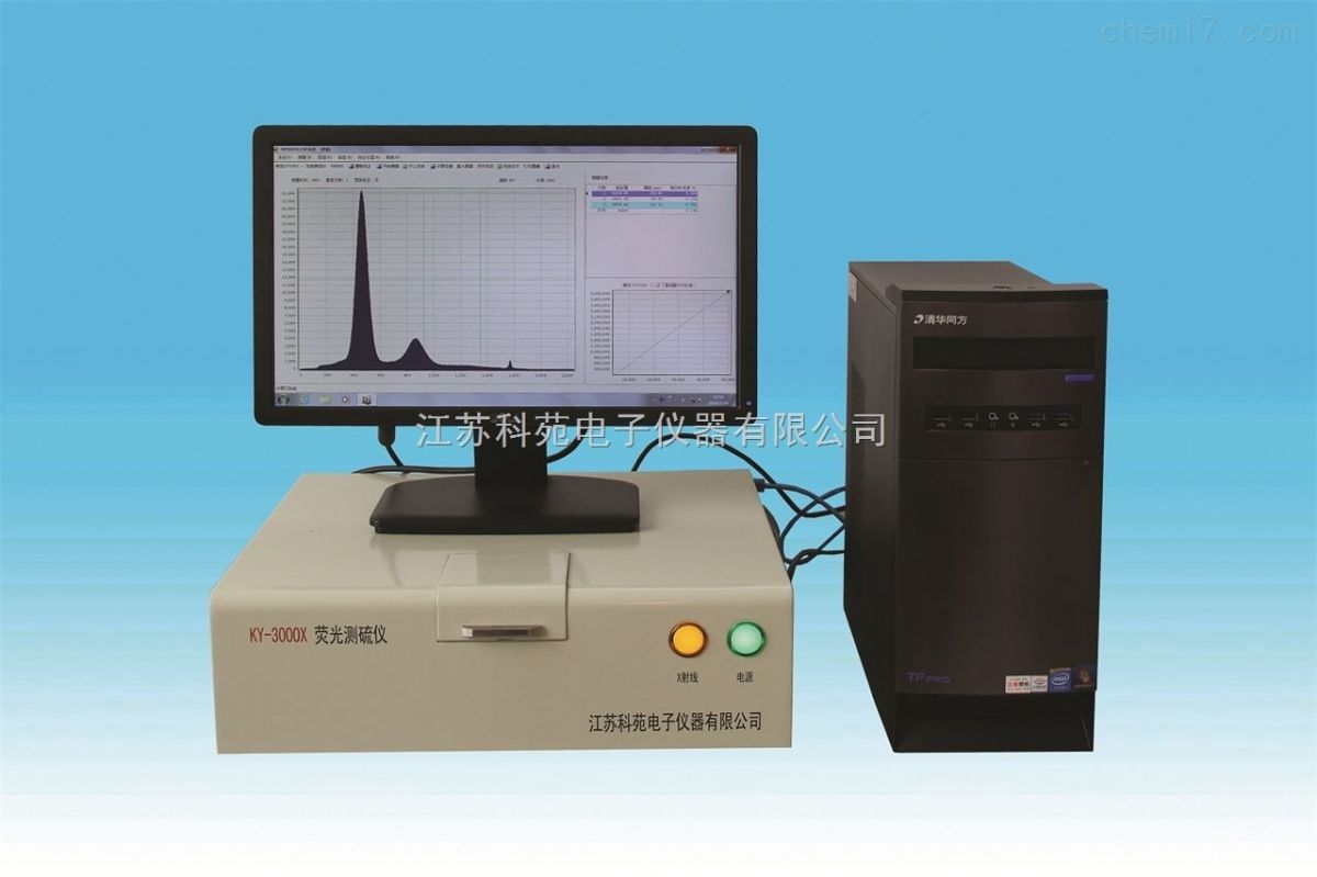 荧光测硫仪图�?></a></div>    <span style=