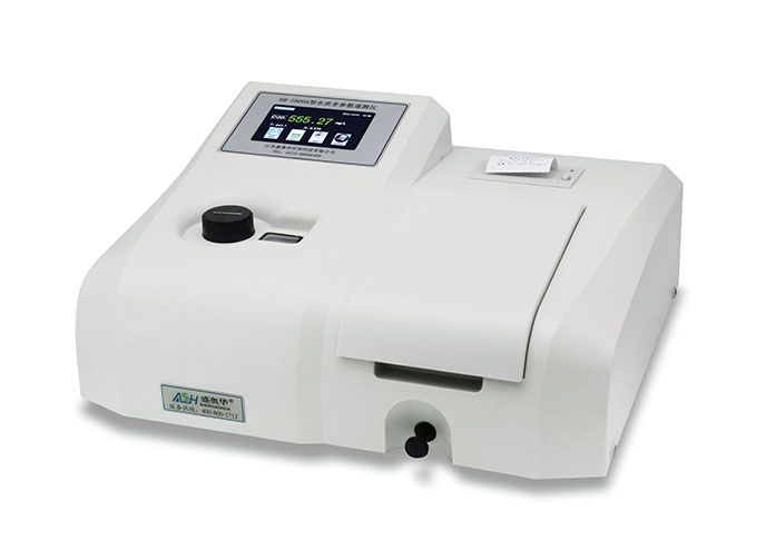 6B-1800A型总氮测定仪图�?></a></div>    <span style=