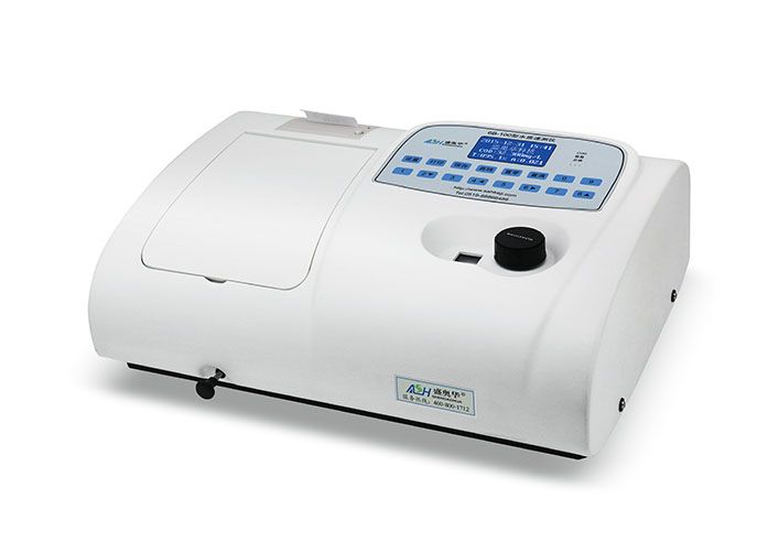 6B-100型多参数水质测定仪图�?></a></div>    <span style=