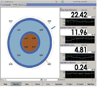 线缆测偏仪图�?></a></div>    <span style=