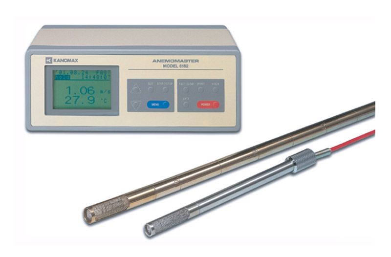 智能型中高温热式风速仪6162图片