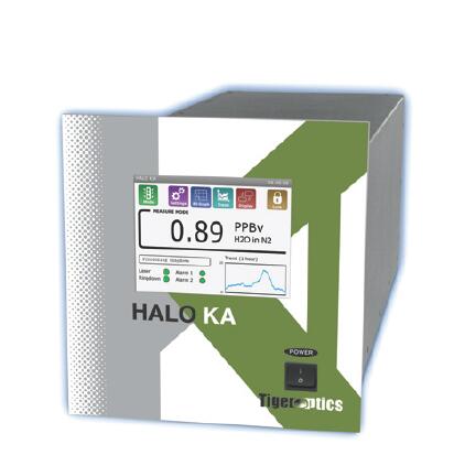 tigeroptics HALO KA微量水分分析仪图�?></a></div>    <span style=