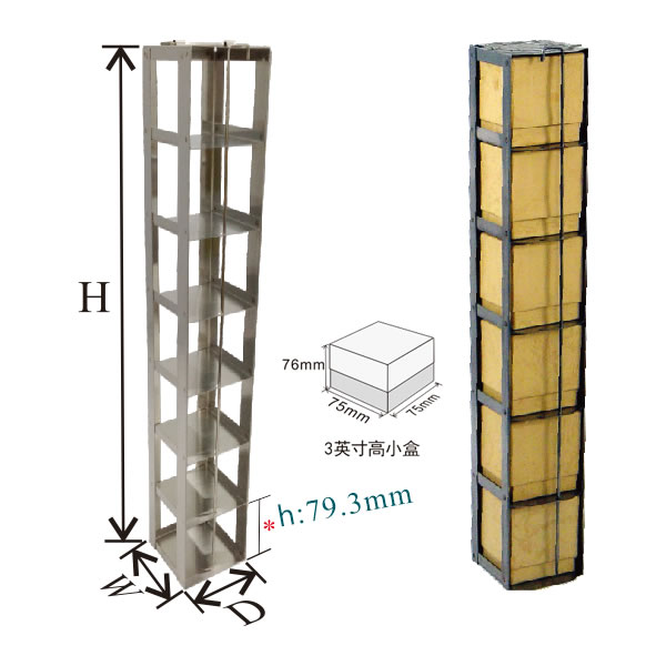 存放3英寸高小盒的卧式冰箱和液氮罐分隔�?MCF型图�?></a></div>    <span style=