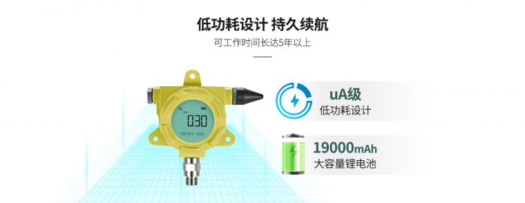 防爆无线压力�? width=
