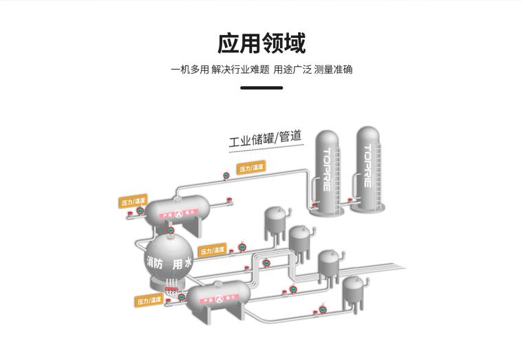 无线温度�? width=