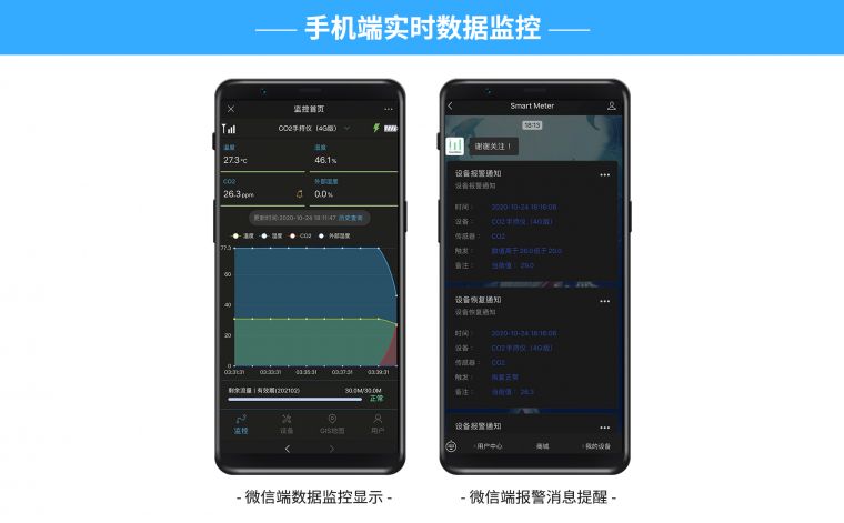 氨气传感器