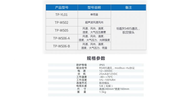 气象站