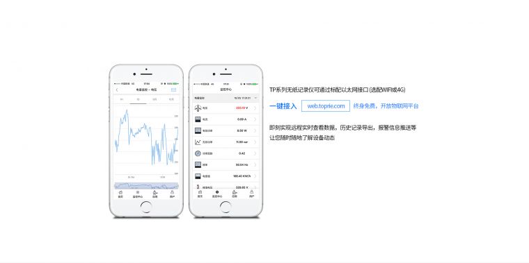 多路温度功率记录�? width=