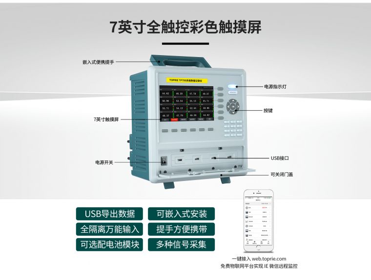 多路数据记录�? width=