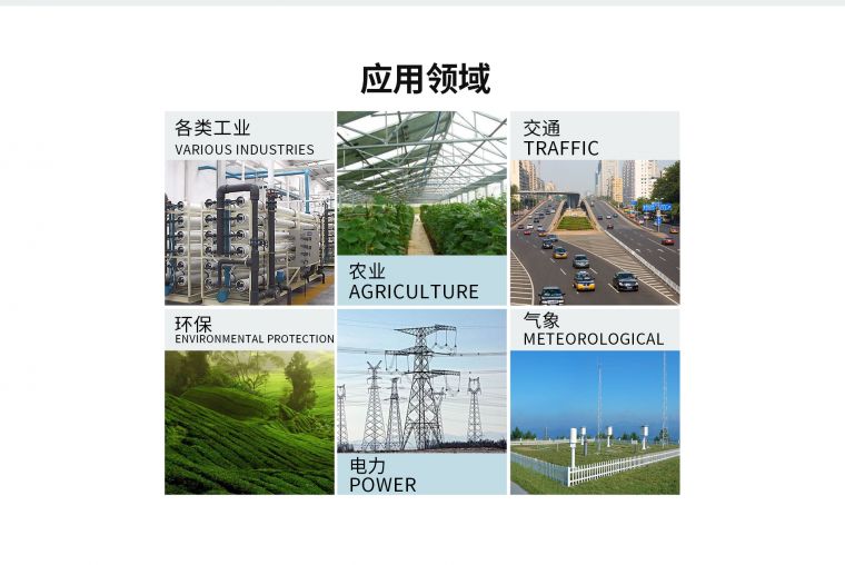 多路数据记录�? width=