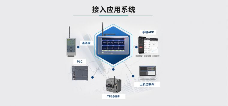 数据记录�? width=