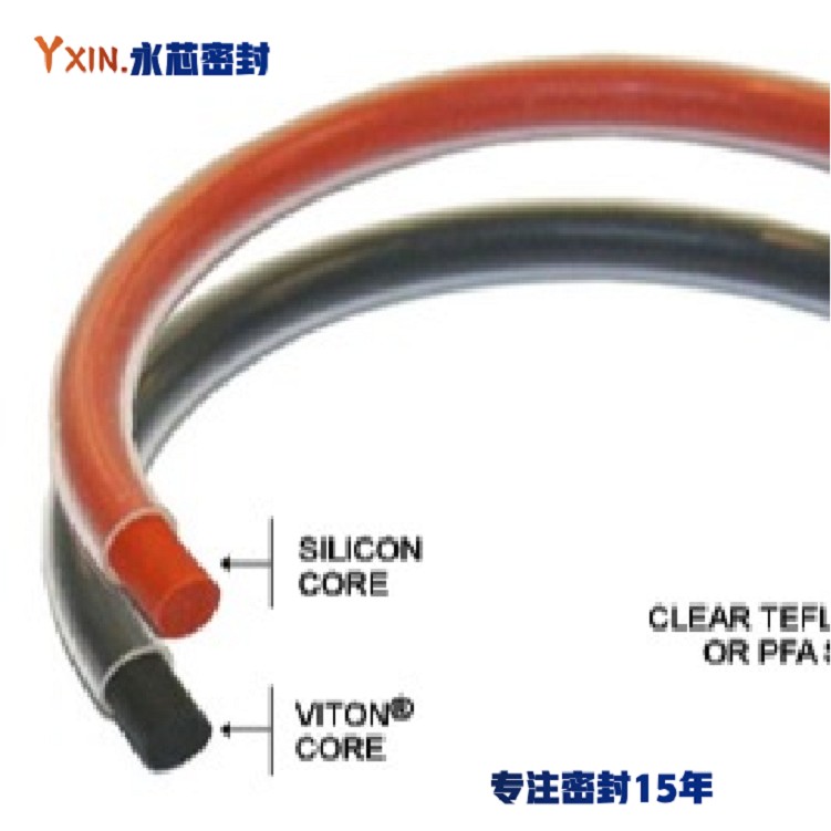 PTFE聚四氟乙烯FEP包覆氟胶O型密封圈图片