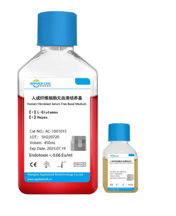 �˳���άϸ����Ѫ��������ͼƬ