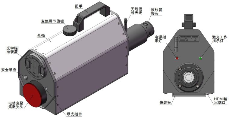 激光发射装�? height=