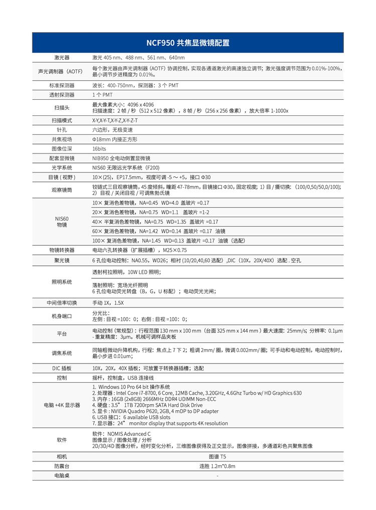 激光共聚焦显微� NCF950技术参�? width=