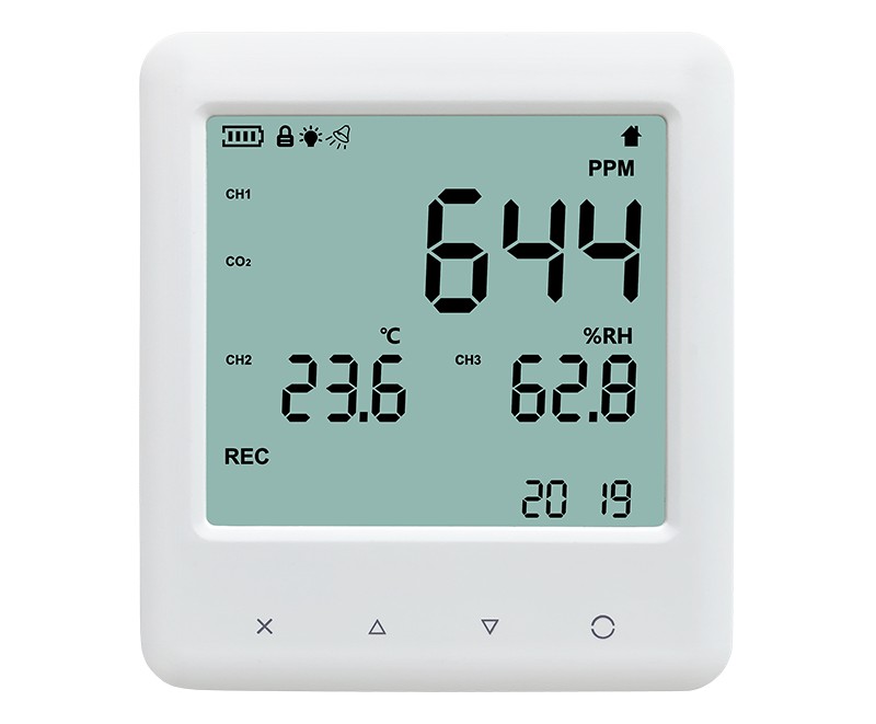 YEM-40L二氧化碳,温湿度监测记录仪图片
