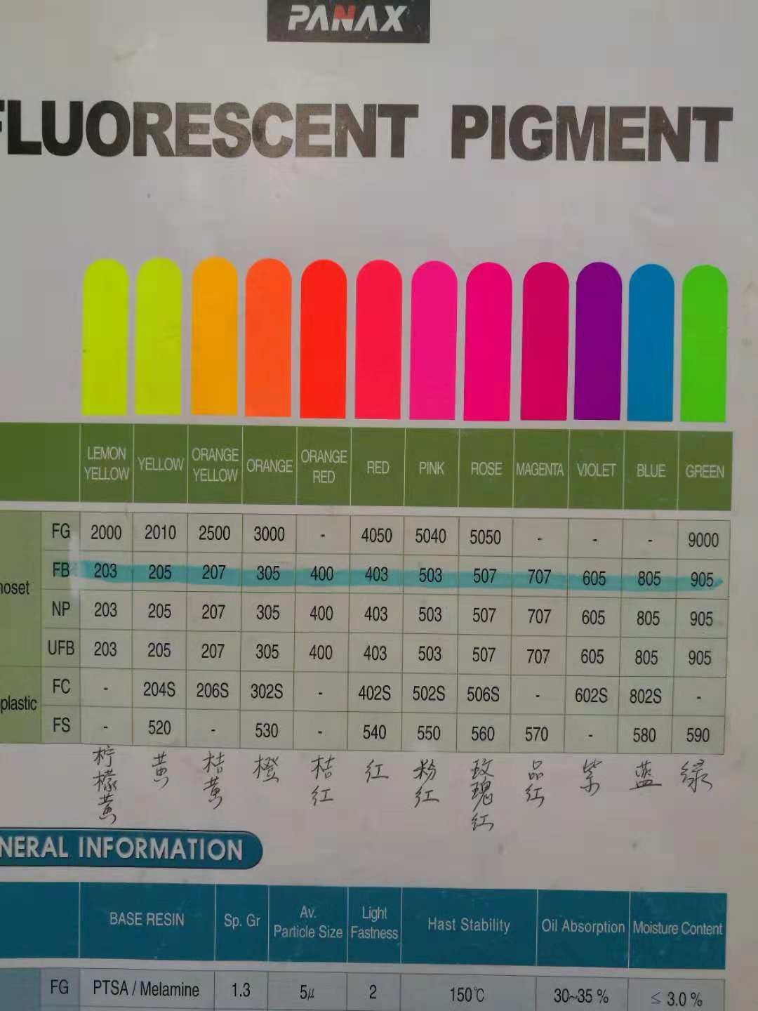 FB-203柠檬黄图�?></a></div>    <span style=