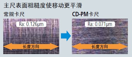 500-700系列插图1.JPG