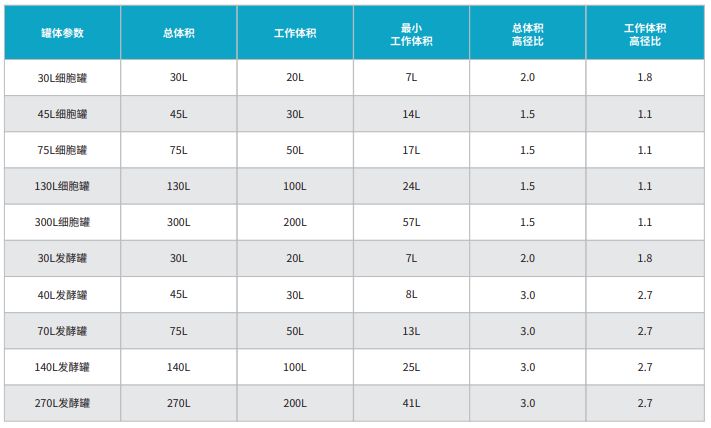 微信截图_20240709103103