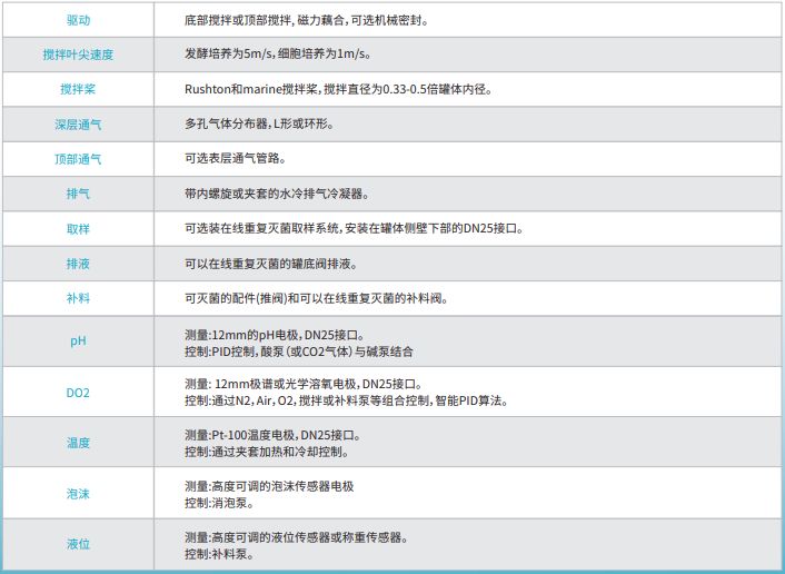 微信截图_20240709103120