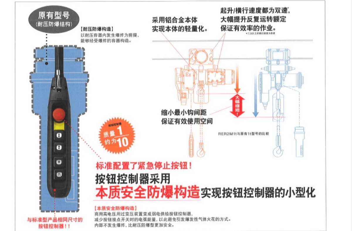 KITO RER2防爆型环链电动葫芦图?></a></div>    <span style=