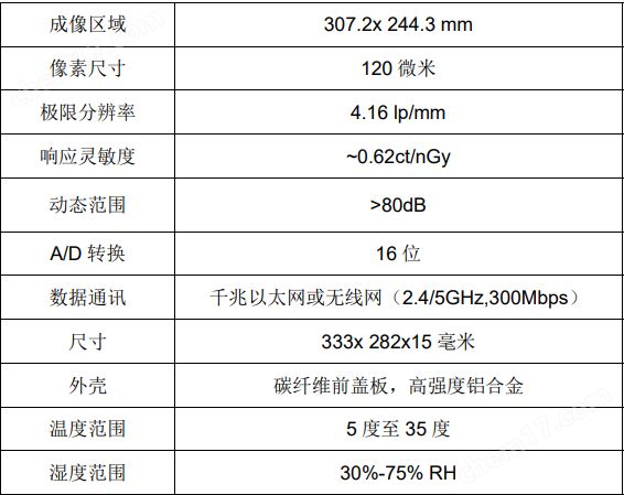小型X射线检测系? style=