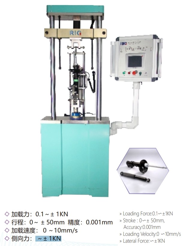 RIG-T038减震器摩擦力试验机图�?></a></div>    <span style=