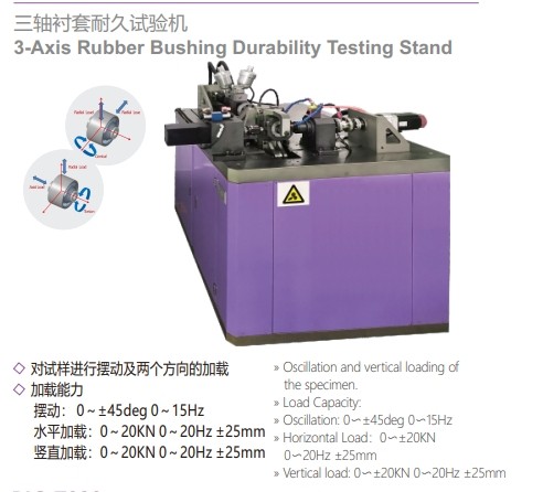 RIG-T034三轴衬套耐久试验机图?></a></div>    <span style=
