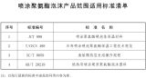 生态环境部关于公开征求《关于禁止生产以HCFC-141b为发泡剂的聚氨酯产品的公告（征求意见稿）》意见的函