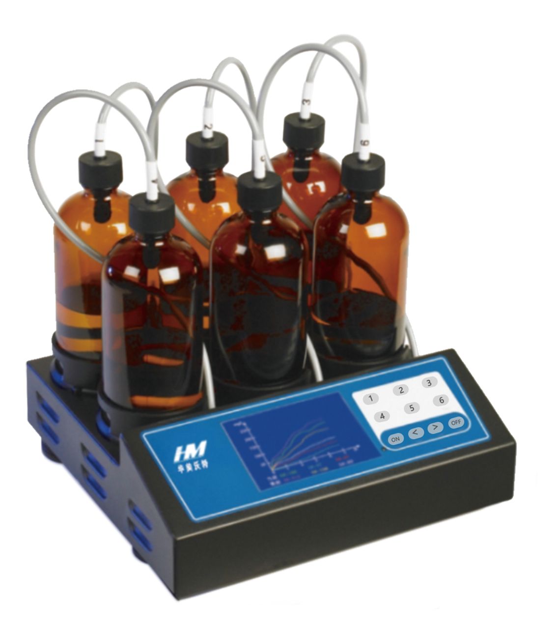 HM-510智能BOD测定仪图�?></a></div>    <span style=