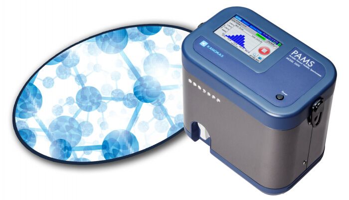 便携式粒度分析仪PAMS 3300图片