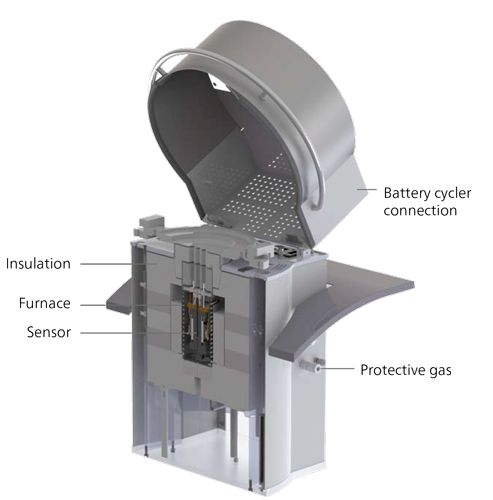 高温纽扣电池模块的剖面图