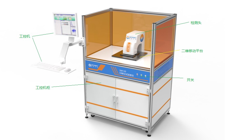 SM120桌面�?度角积分式反射仪图片