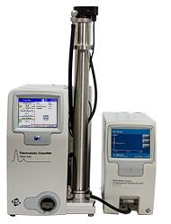 3938型扫描电迁移率粒径谱仪图�?></a></div>    <span style=